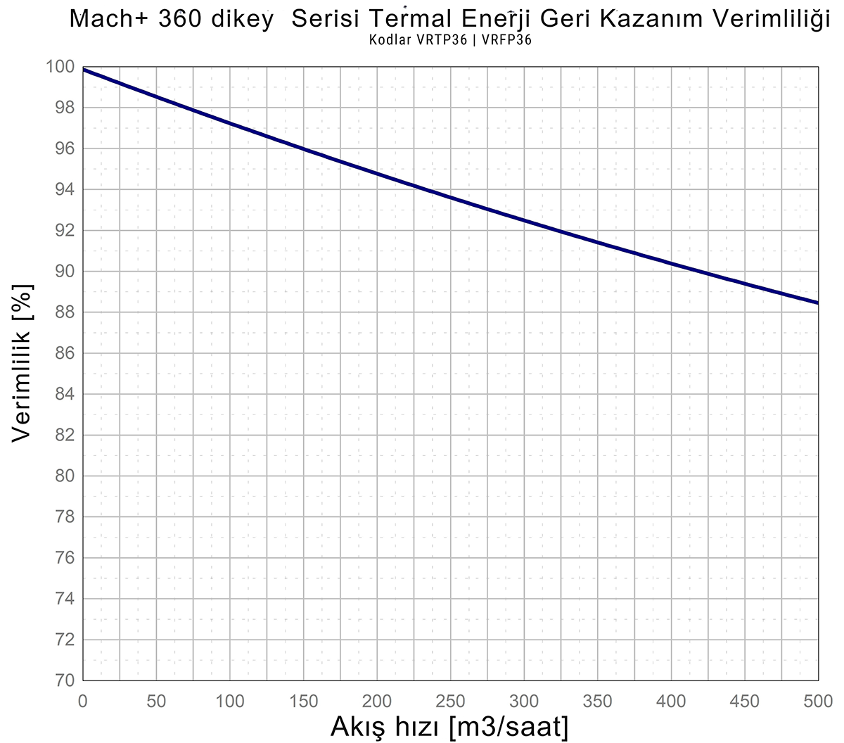 360_ver_rec.jpg